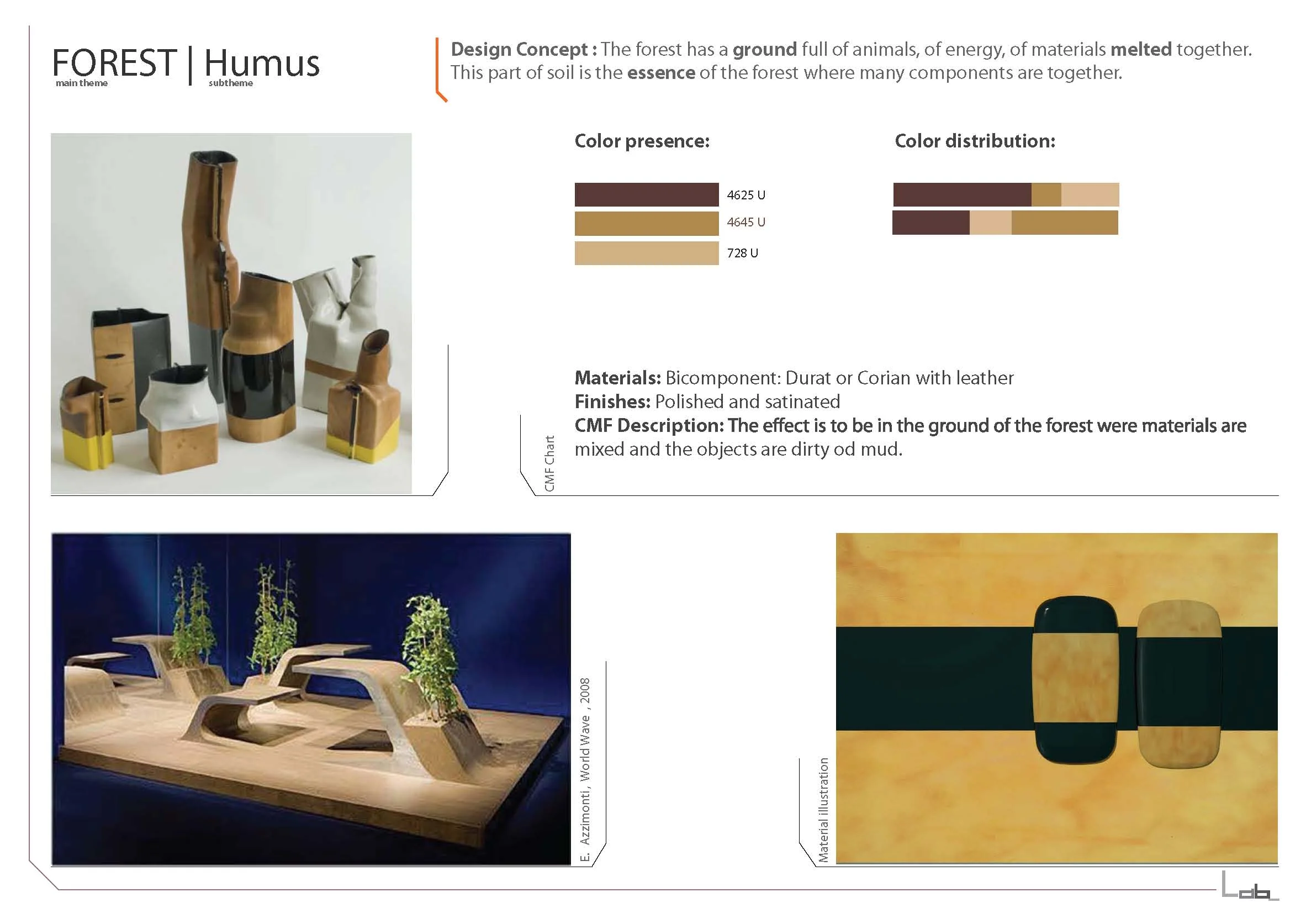 Forest Humus.jpg