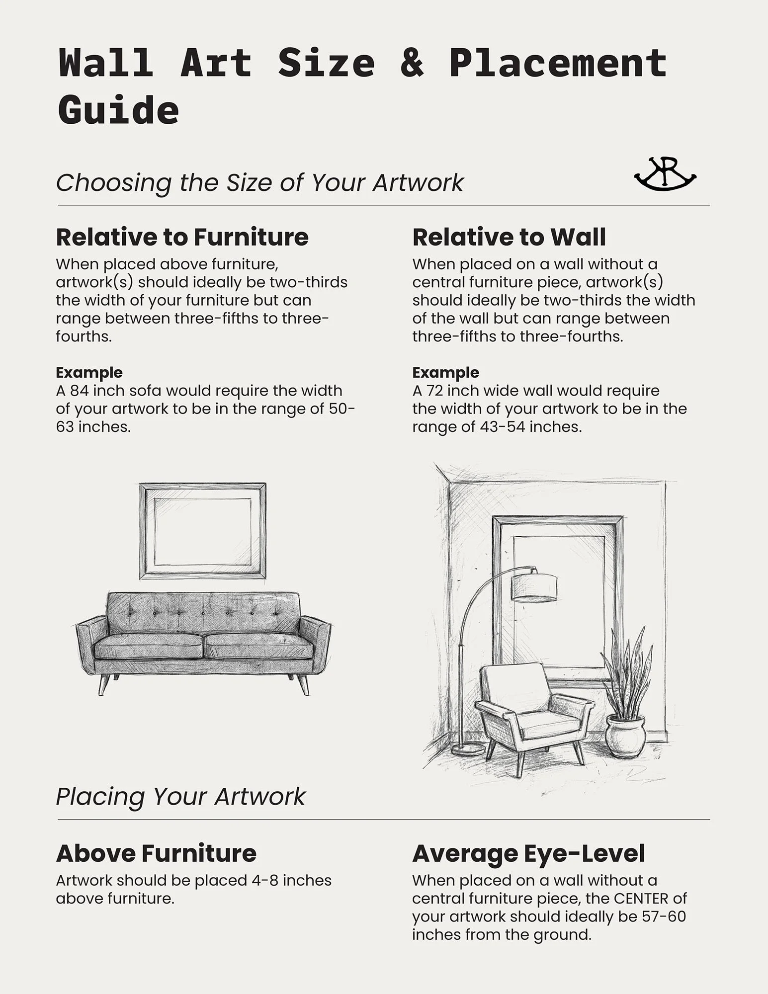 The Art of Placement krsm.jpg