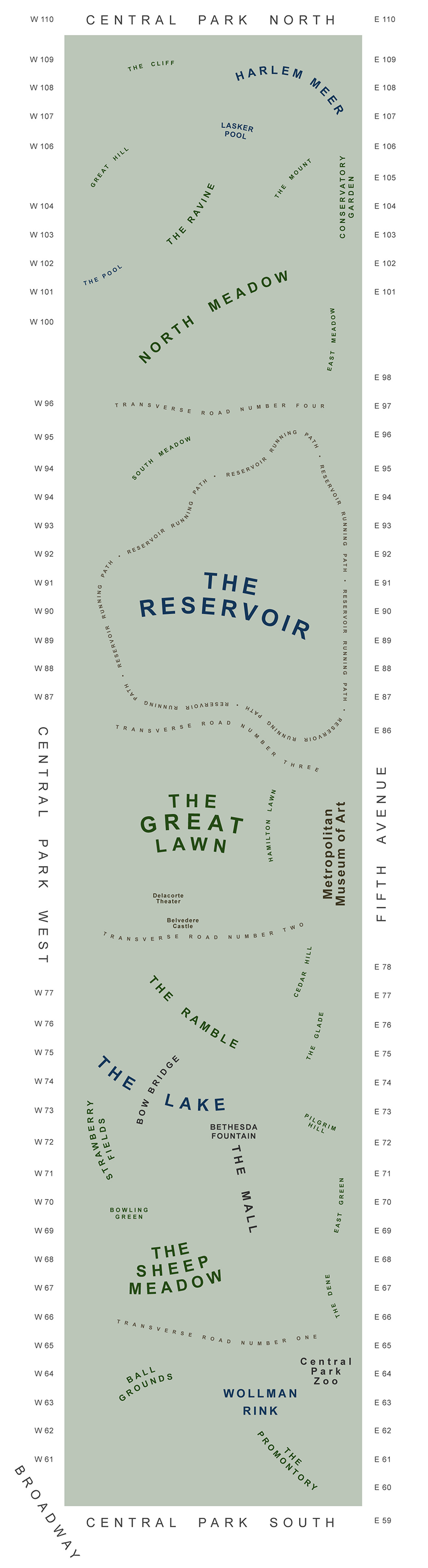 Central Park TypeMap.png