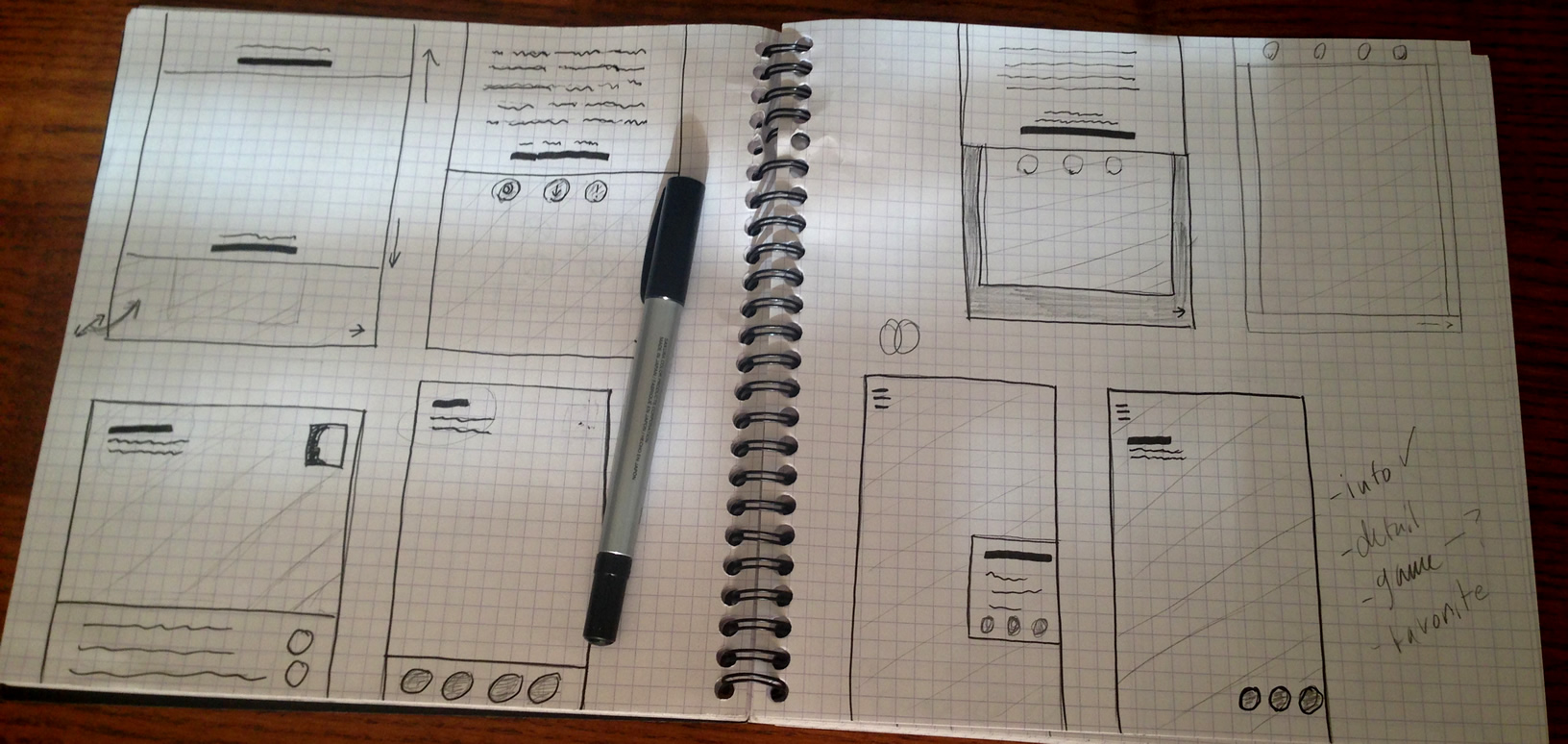 Working through options for the main artwork view