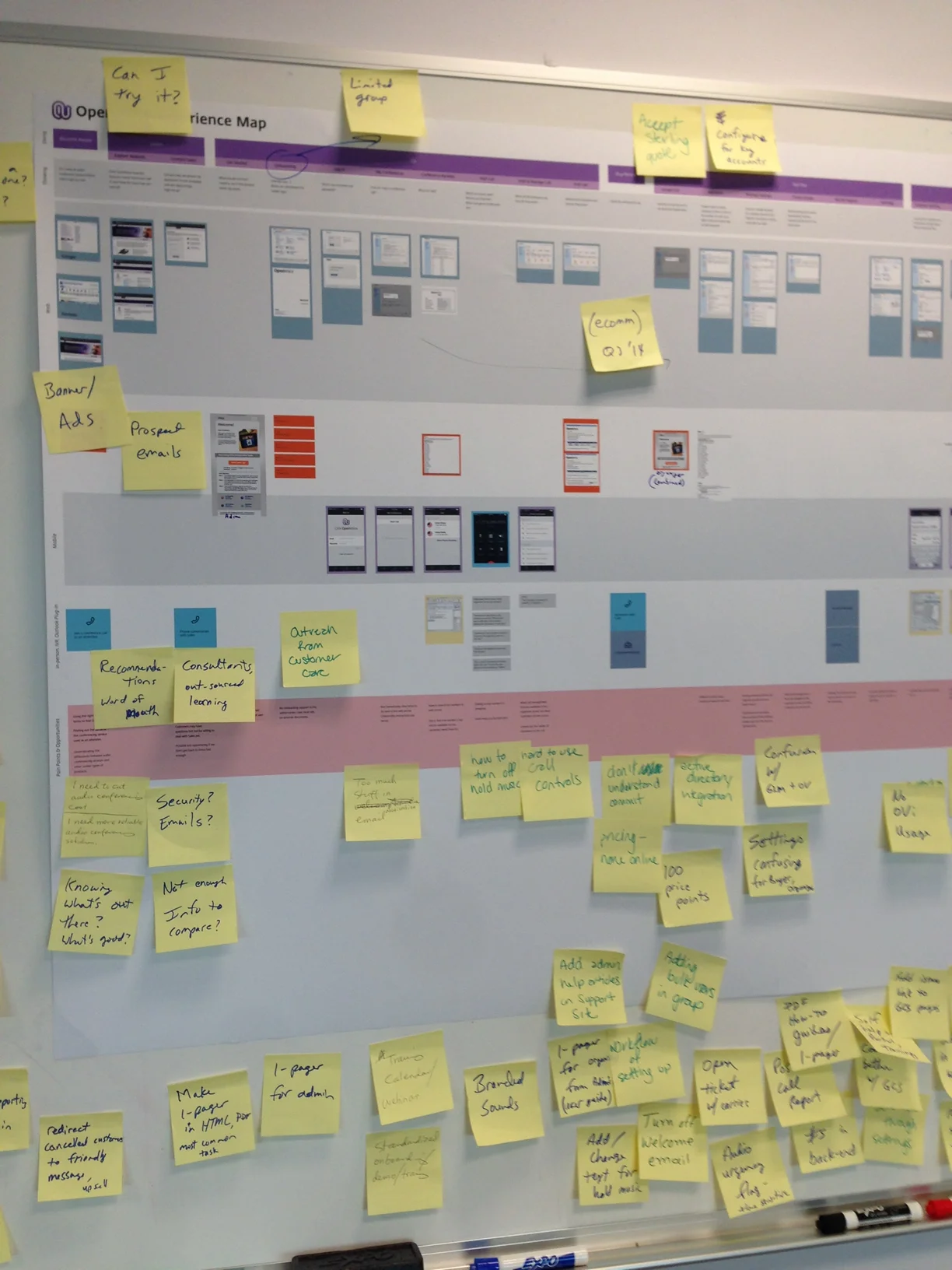 I made a draft map and the team walked the customer journey, adding steps, pain points, and opportunities.