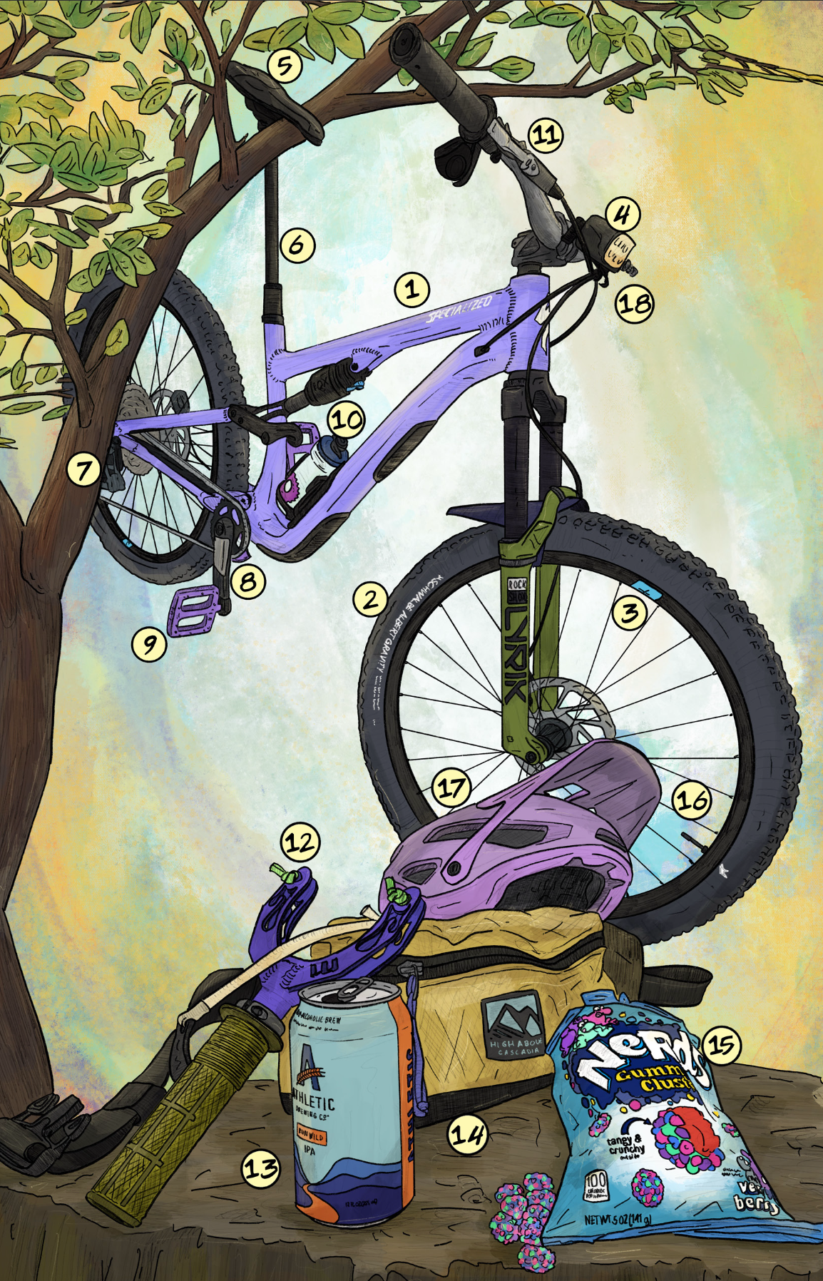 Screenshot 2024-11-21 at 7.47.45 AM.png