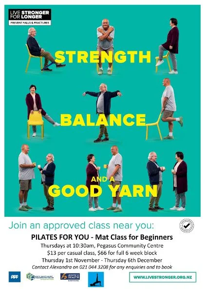 ACC7915 - Strength Balance and a Good Yarn - Poster A4 PVD-page-001.jpg