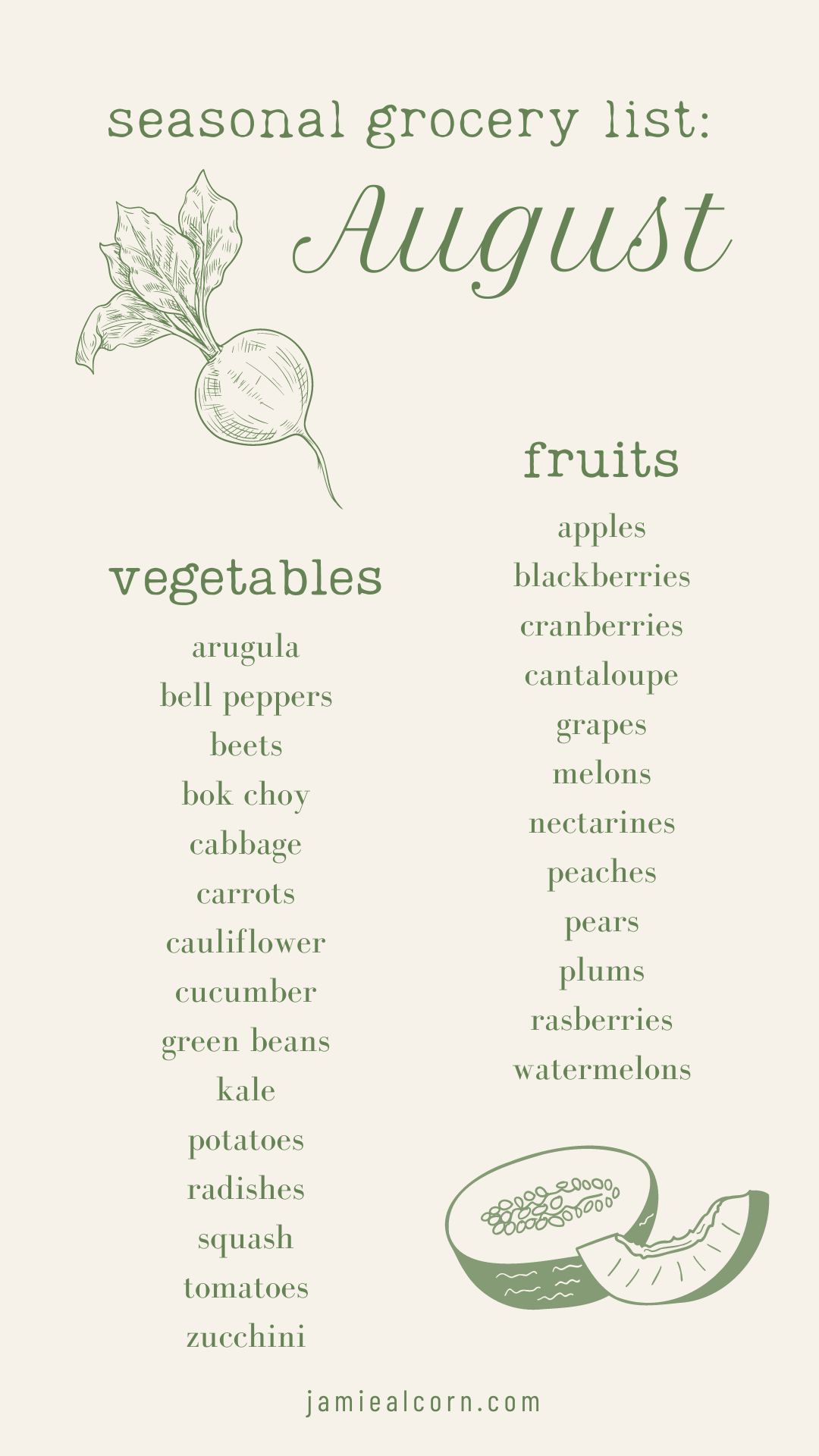 Fruit and Vegetable Guide Series: Peaches