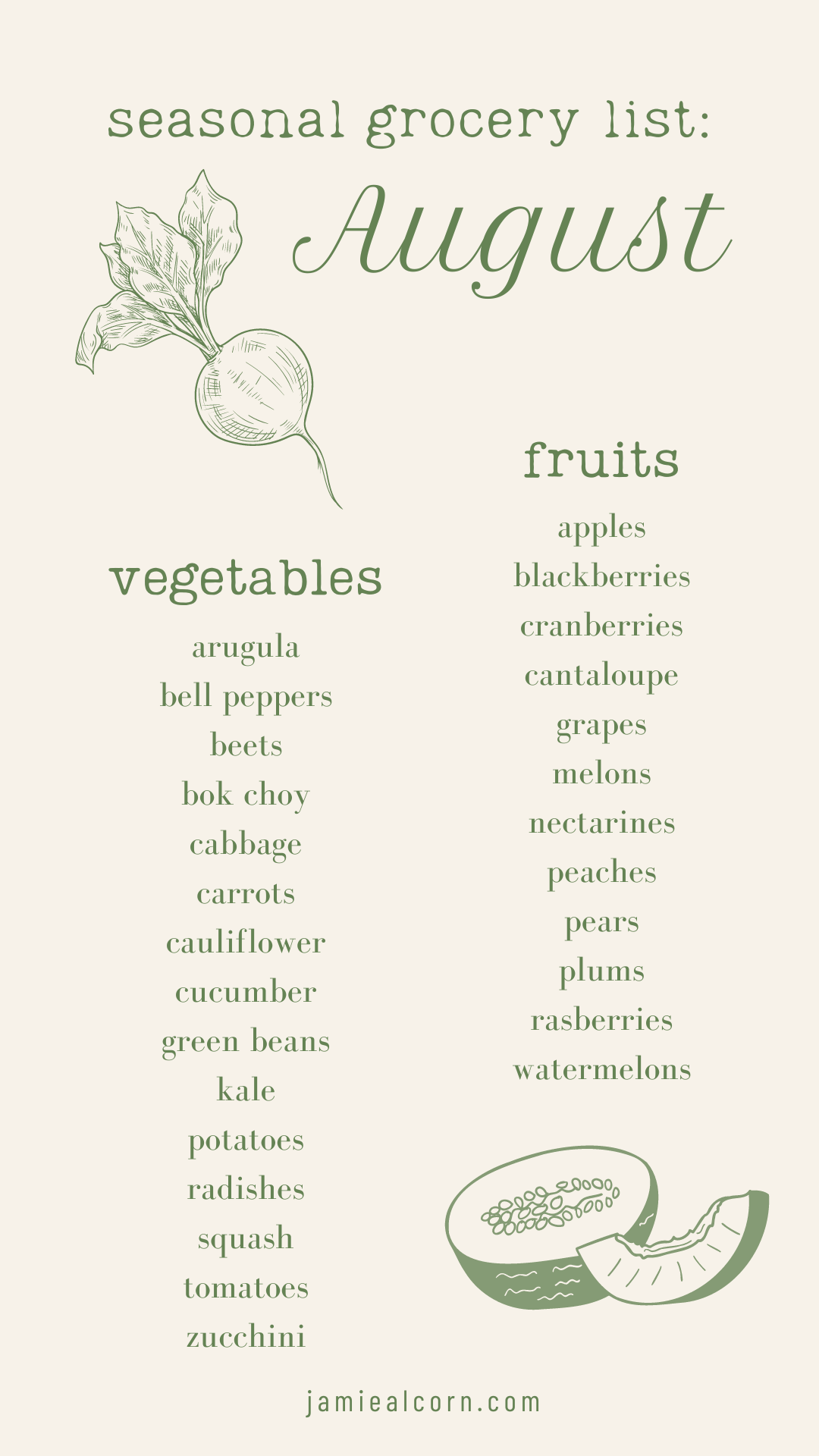 What's In Season August Produce List — Jamie Alcorn