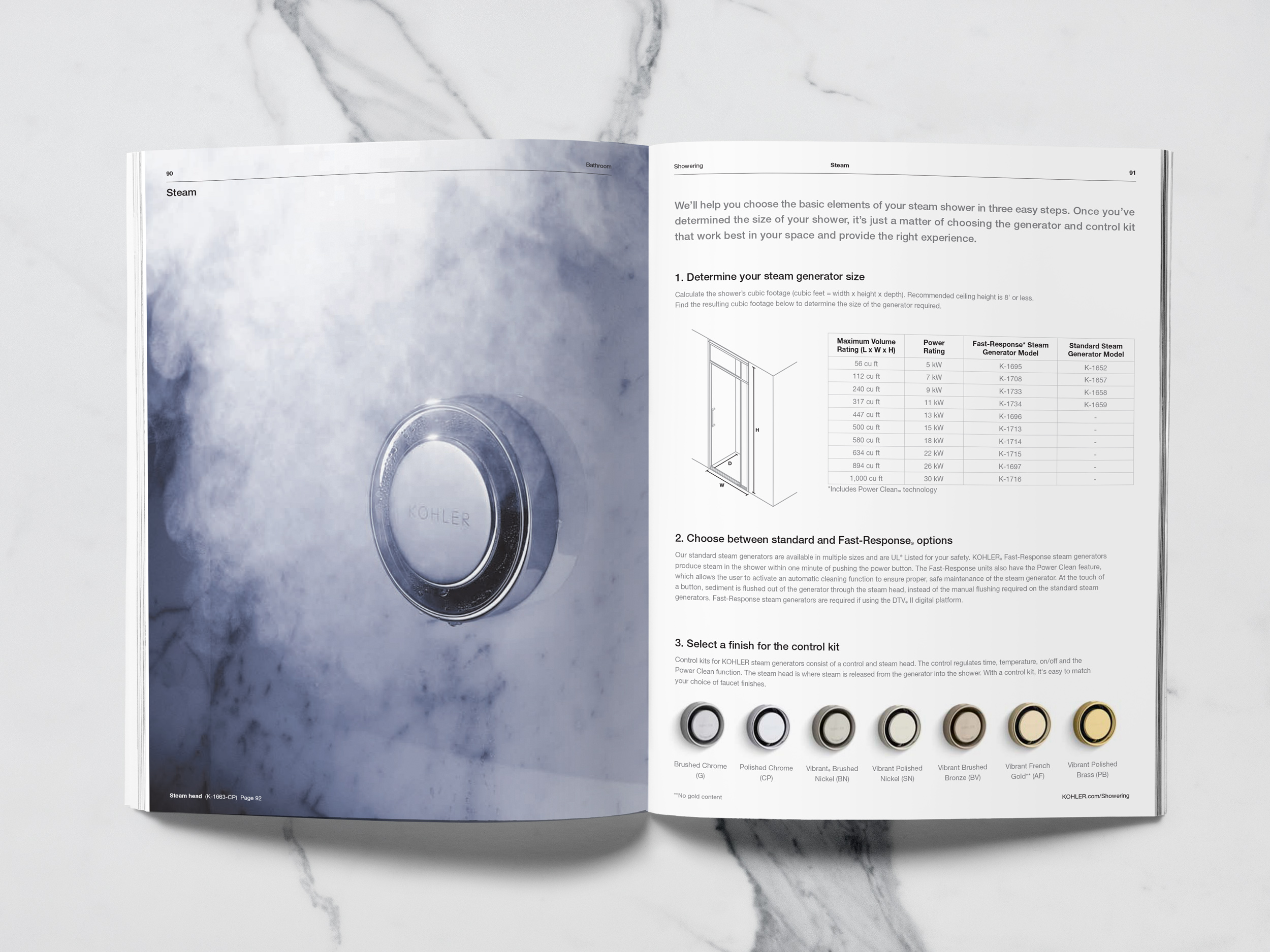 Kohler-Showering-Line-Book-Spread-3.jpg