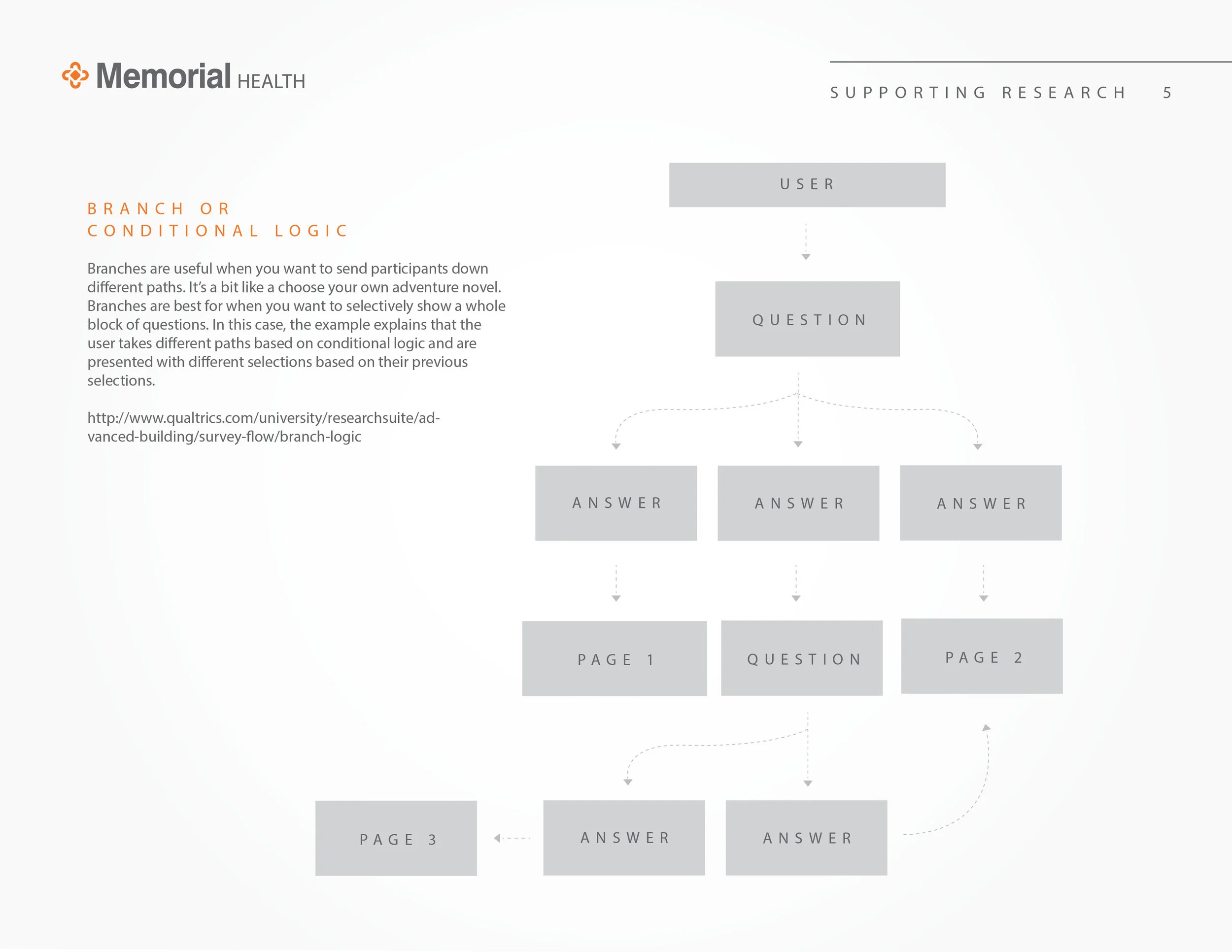 Memorial Concept Presentation_FINALV5-6.jpg