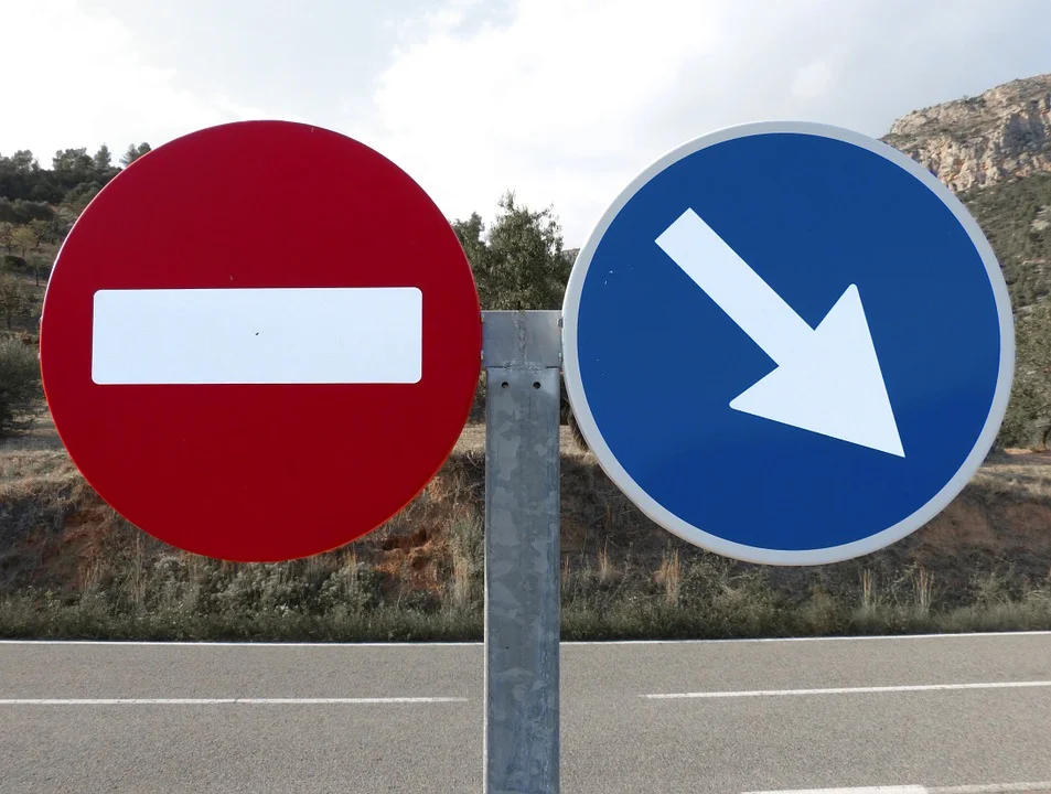 Futures, Options and the Trading Obligation.