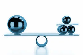 Unintended Consequences: Third Country Equivalence