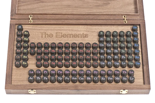 Element One Box Periodictable.co.uk