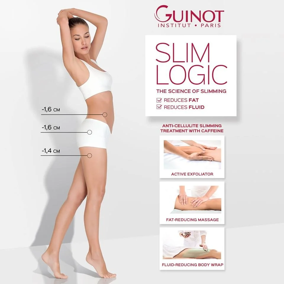GUINOT ANTI-CELLULITE TREATMENT