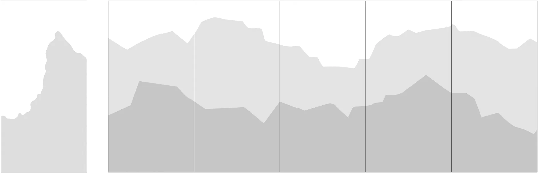 Standard Layout (108" height by full width) and Multi-Panel Variation