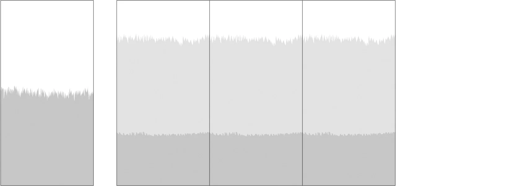Standard Layout (108" height by full width) and Multi-Panel Variation
