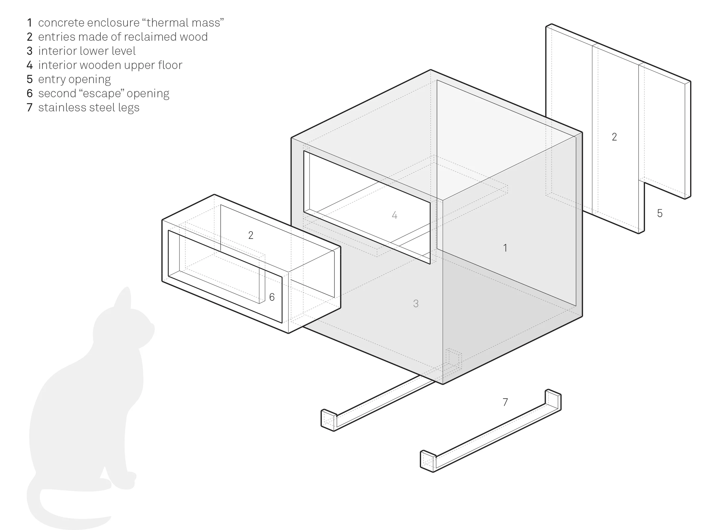 CATCUBE