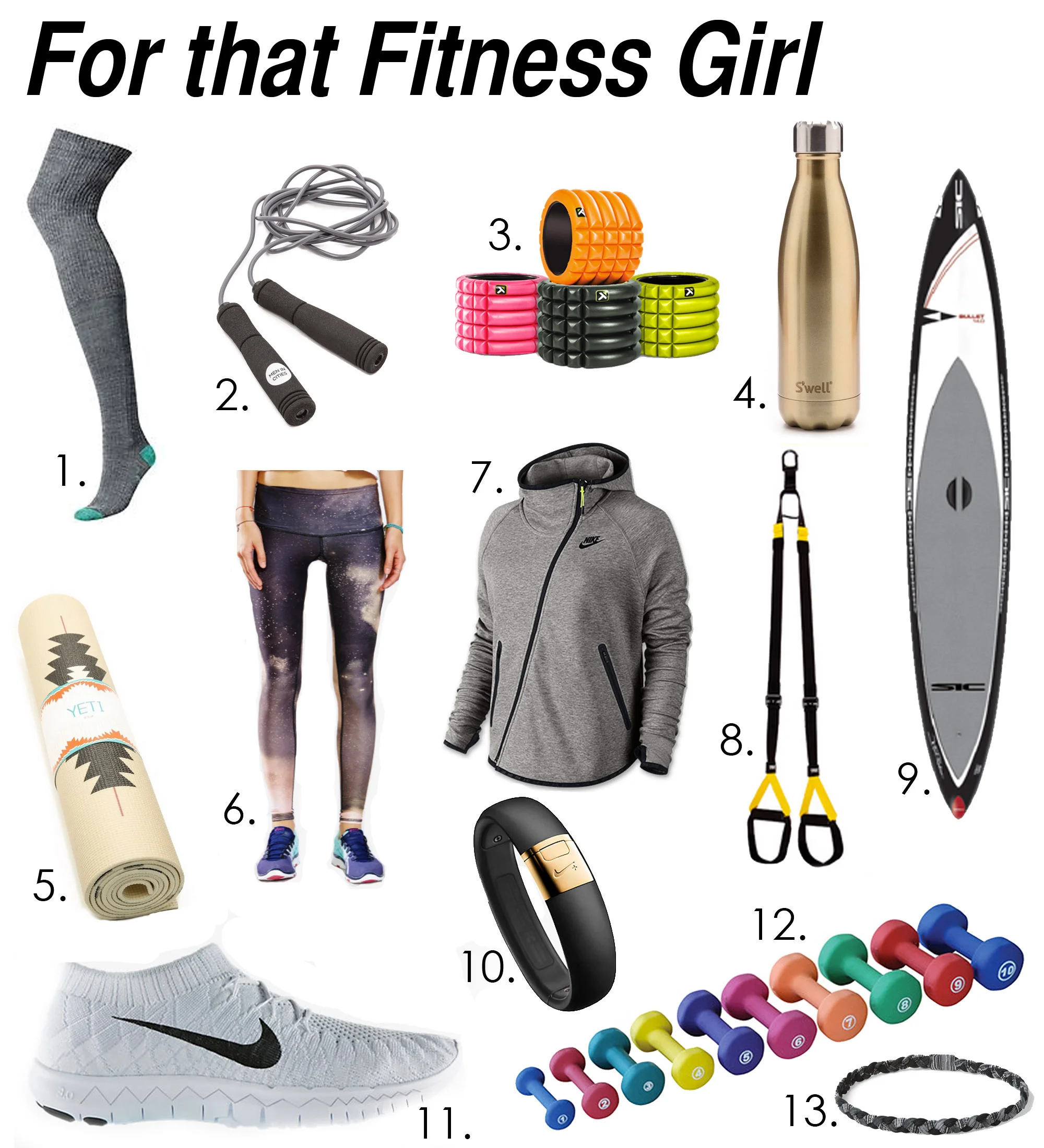 Holiday Gift Guide Part II