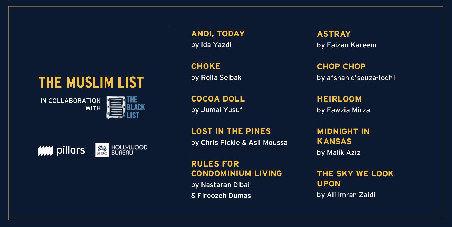 BELLEVUE CLIENT ON 2022 MUSLIM LIST