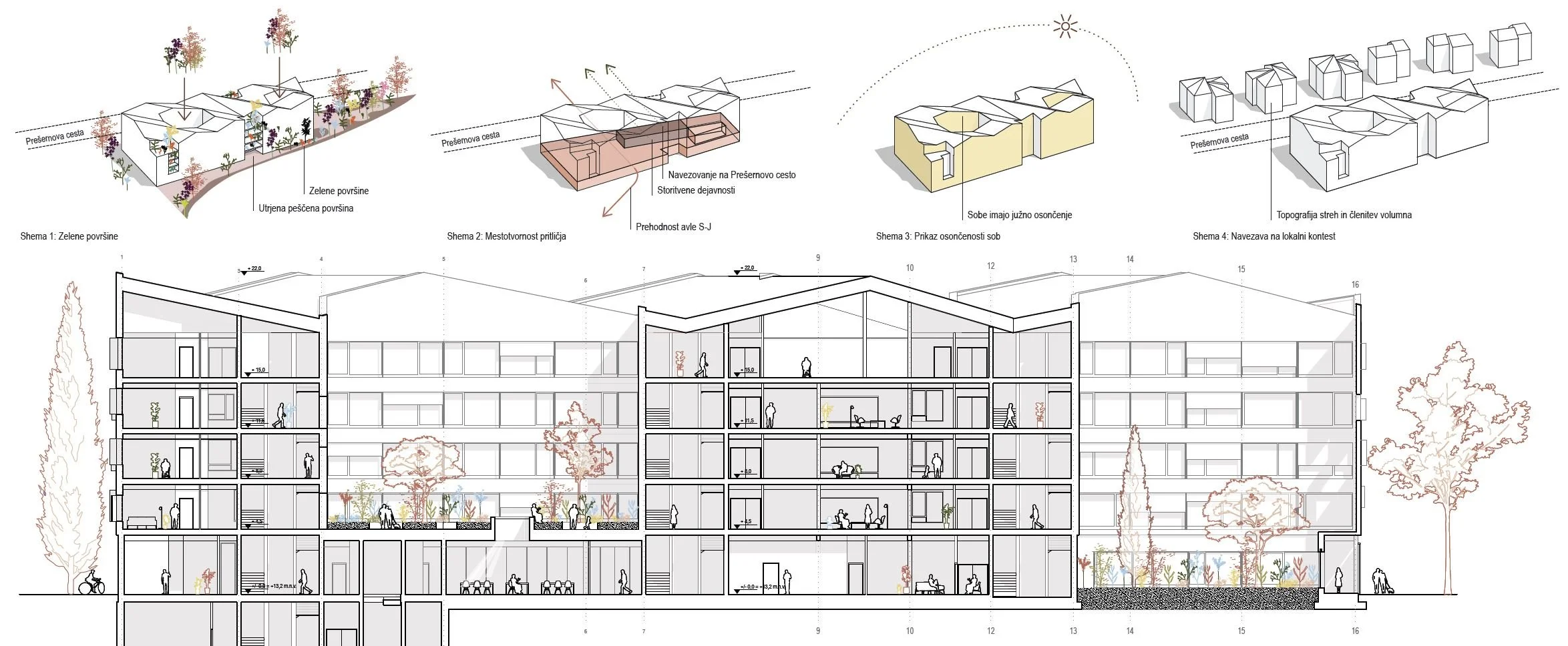 P PLUS_DSO_VZDOLZNI PREREZ.JPG