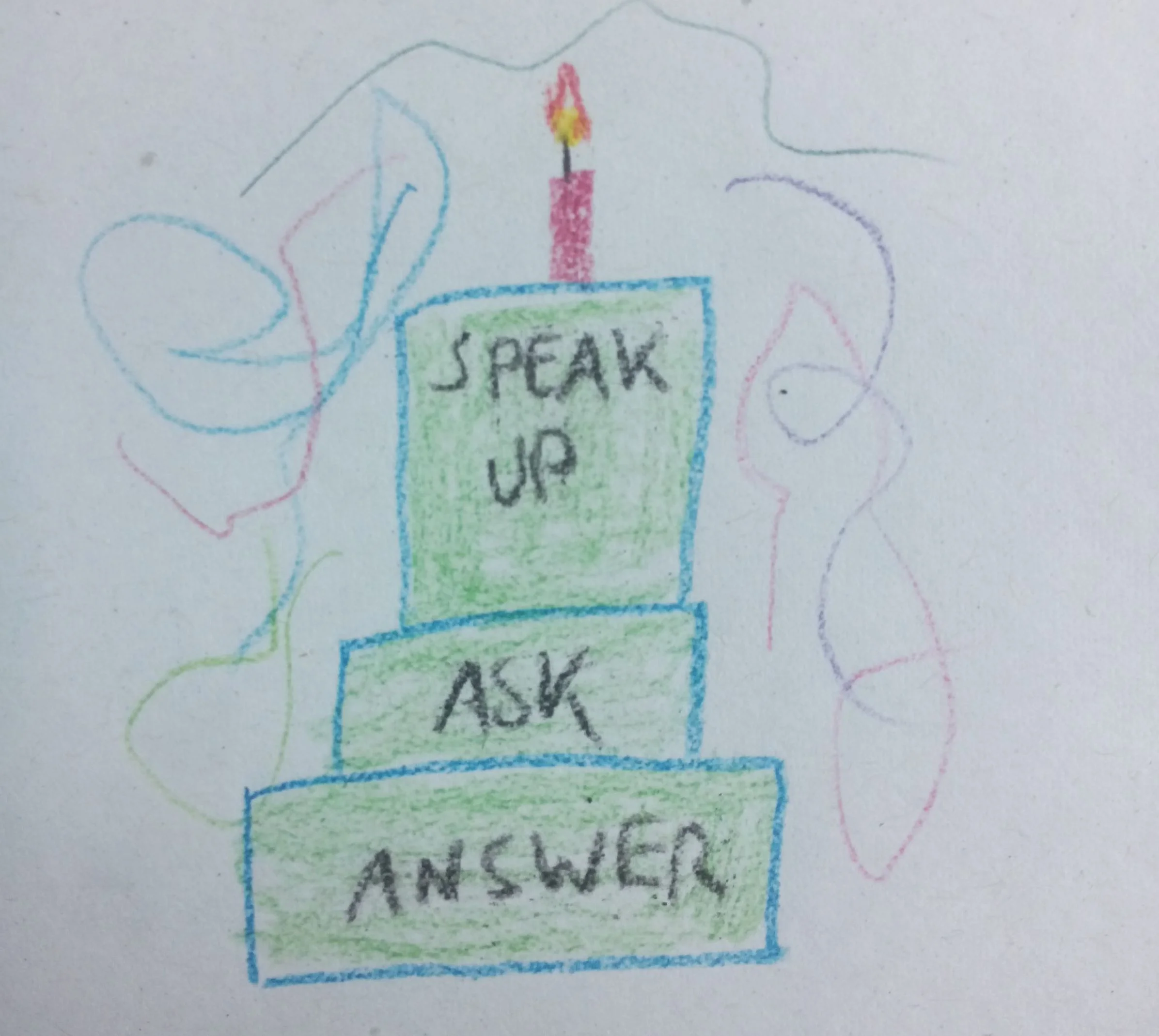 1 Year a Blog (How Time's Flown / Haven't You Grown)