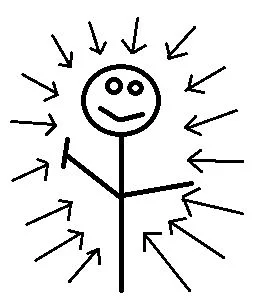 10 Basic Principles of Our School System, Part 10: Teacher Focus