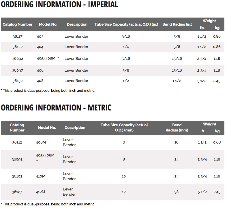 Screen Shot 2014-10-09 at 11.43.45 AM.png