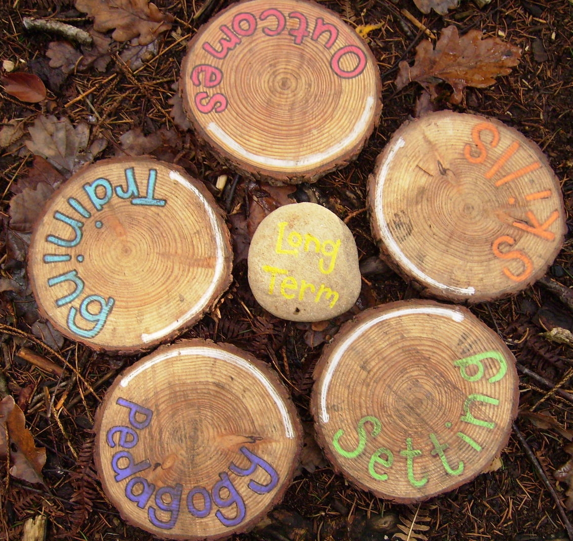 The 5 strands of Forest School