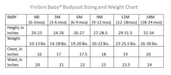 Baby Onesie Size and Weight Chart.JPG