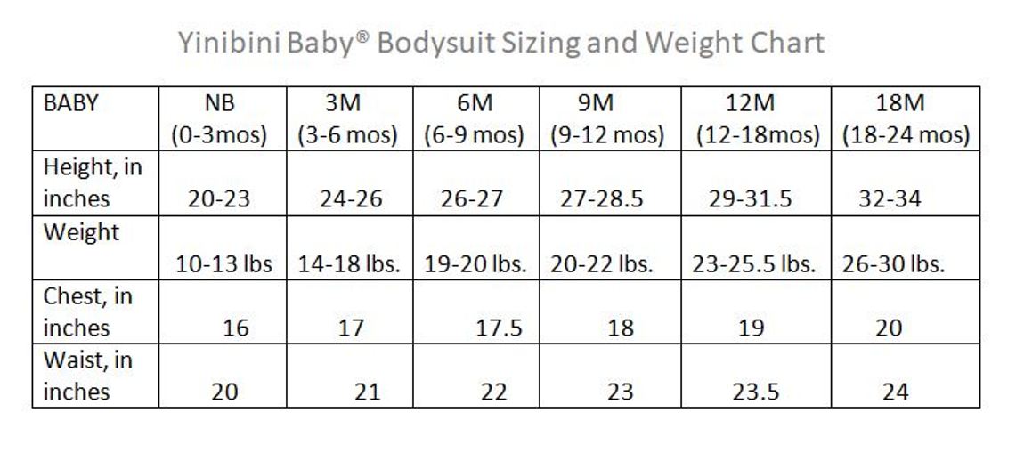 Baby Clothes Chart By Weight