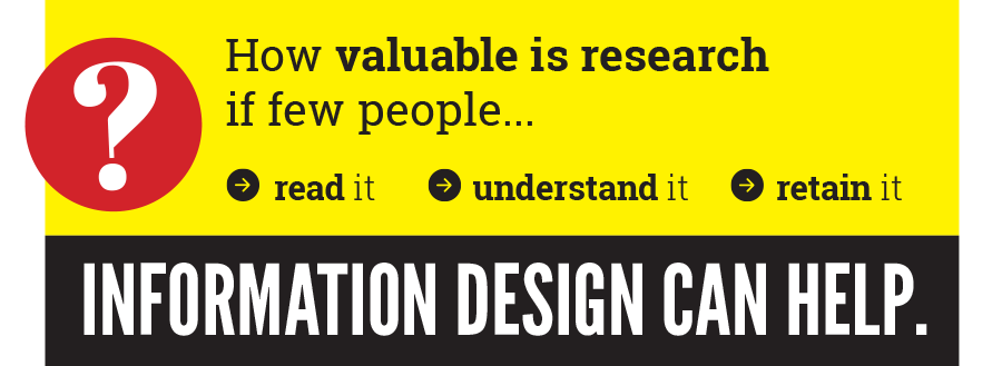 InformationDesignWS_Worksheet-1.png