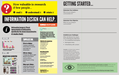 InformationDesignWS_Worksheet-1.png