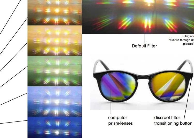 Build to Think: Johannes Itten