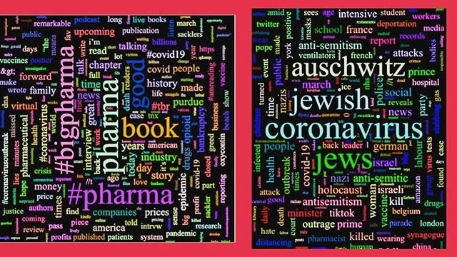 Wordclouds are an easy snapshot of what has dominated your social media. ⁦‪@Trishaposner‬⁩ and I share a lot of the same passions but Insta friends will know which is hers and which is mine....