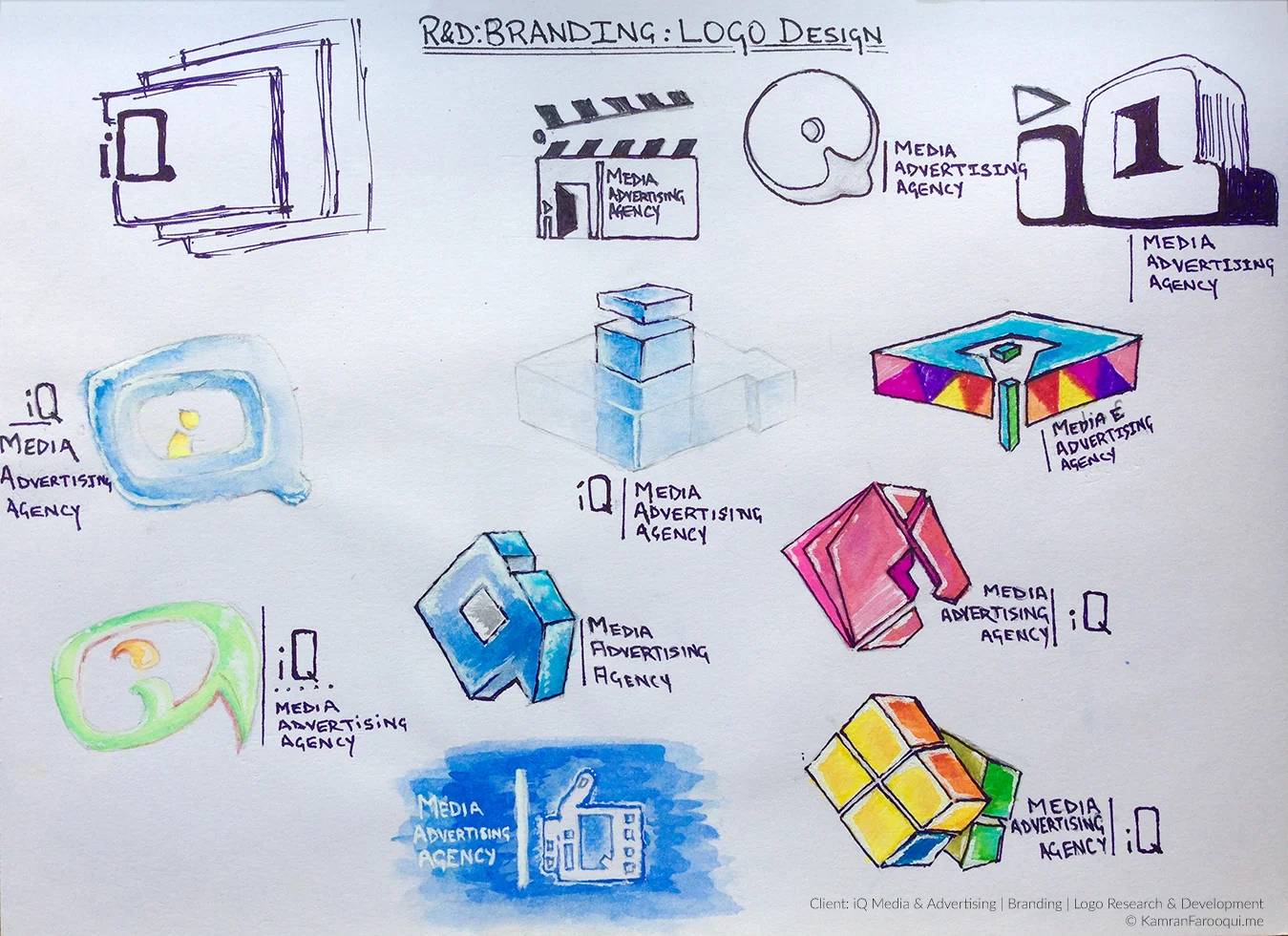 iQ Media & Advertising Client: Brand Logo R&D
