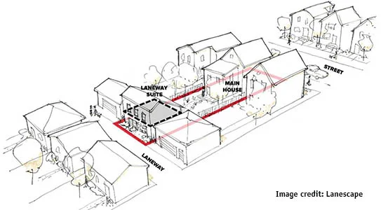 lanewaysite.jpg