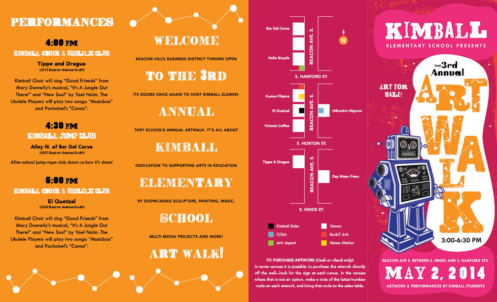 ArtWalk Map for Kimball Elementary School