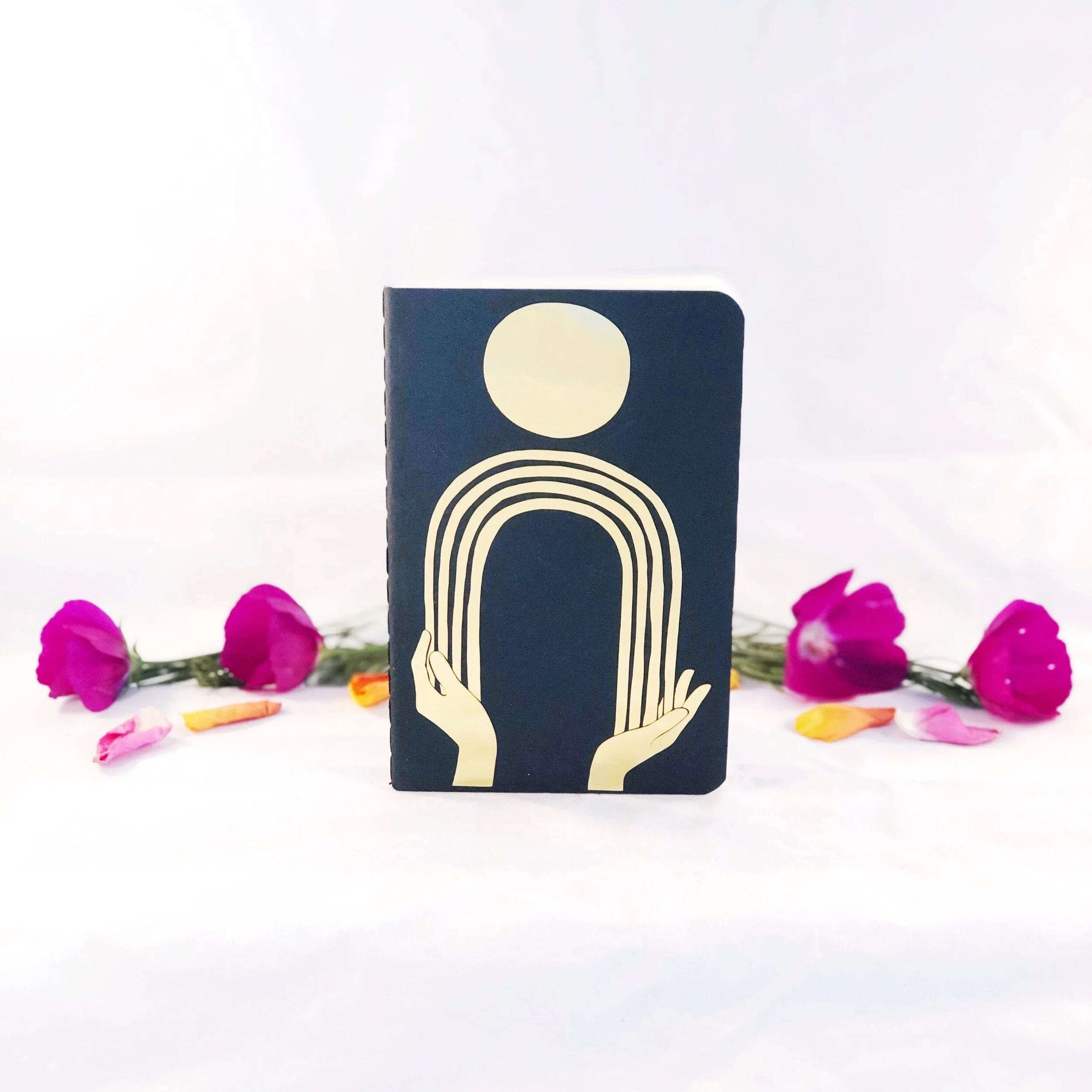 8FDCDEF7-30E0-4593-81F7-9662A8037965