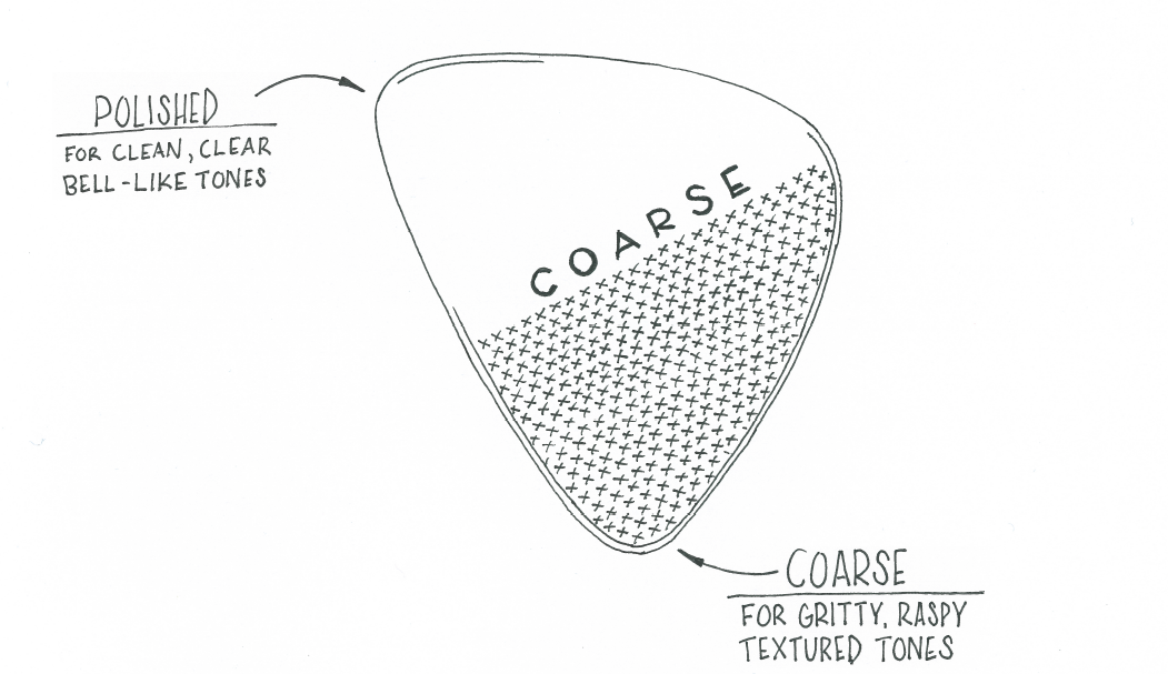 About Pol Coarse, 2014.9.30.png