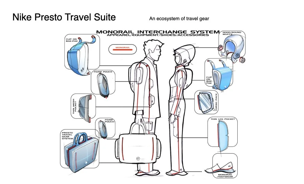 Nike Presto Travel Bag Collection