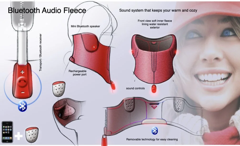 Nike ACG Bag Collection