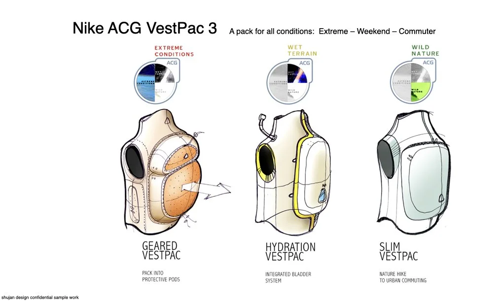 Nike ACG Bag Collection