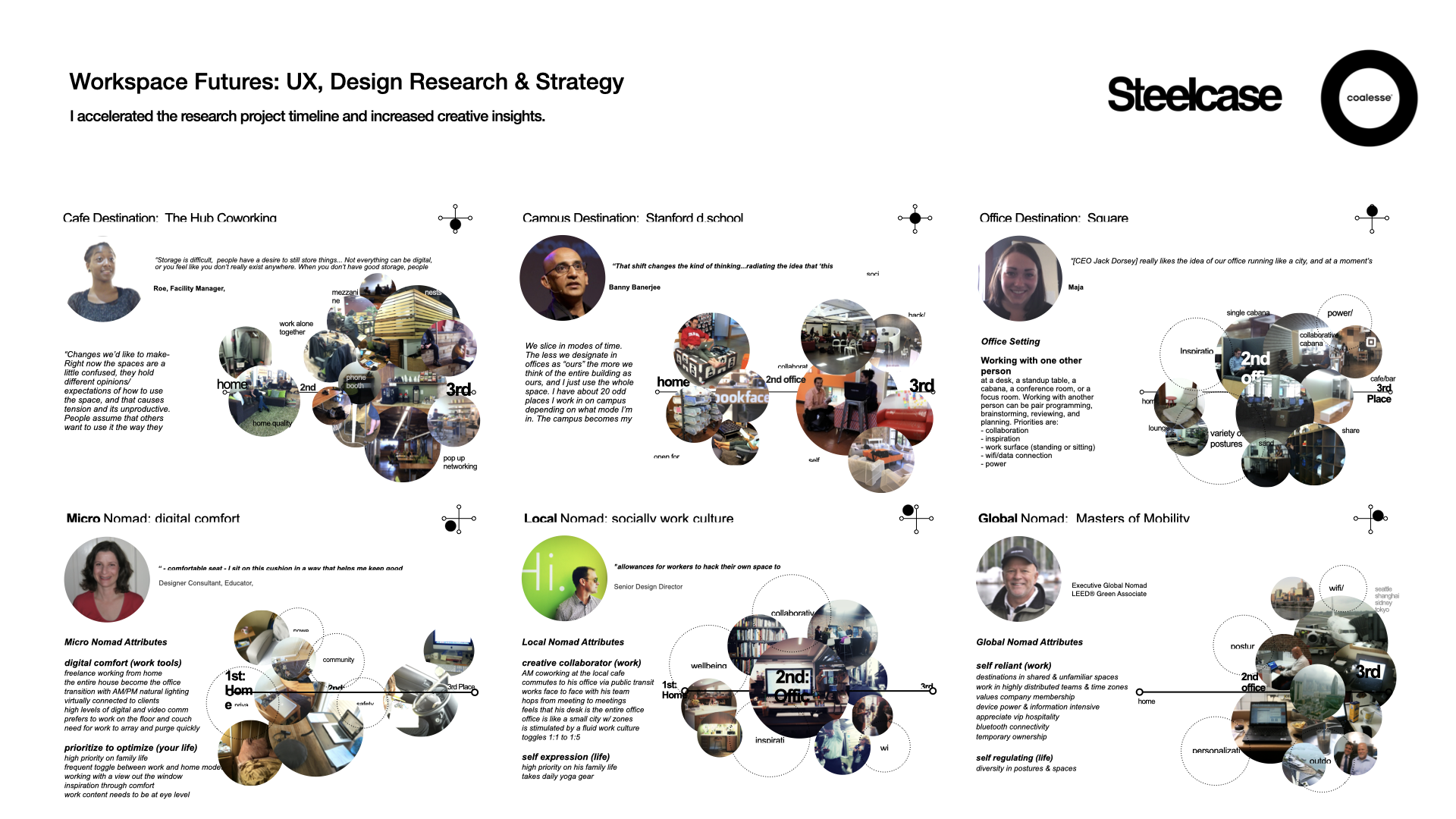 SHU DESIGN CCA 2023 V1.002.png