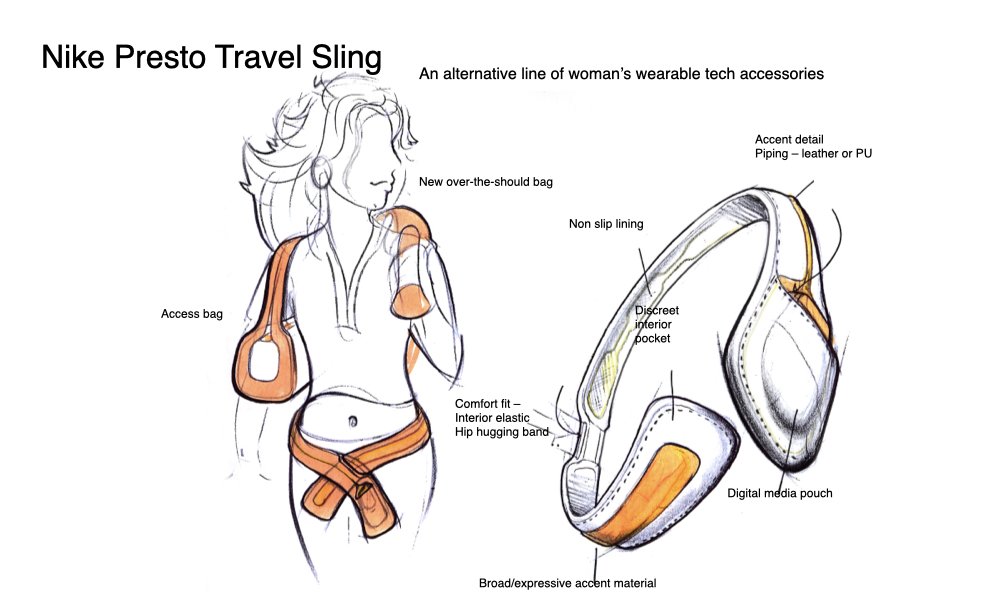 Nike Presto Travel Bag Collection