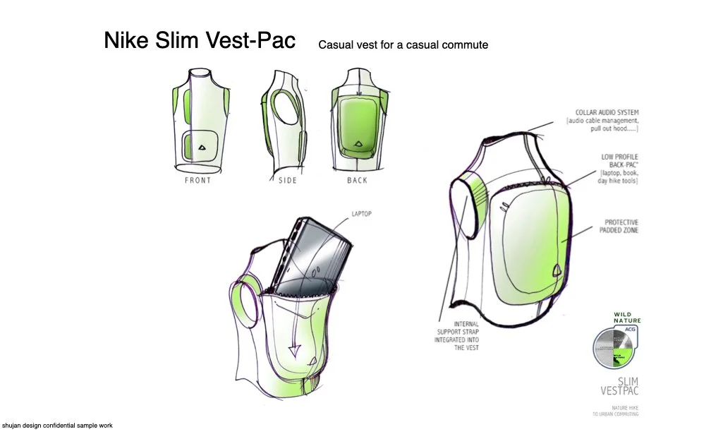 Nike ACG Bag Collection