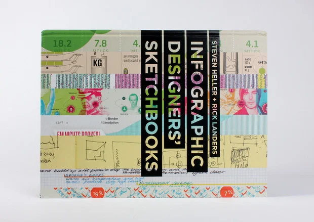 infographic-designers-sketchbooks-1-thumb-620x439-91680.jpg
