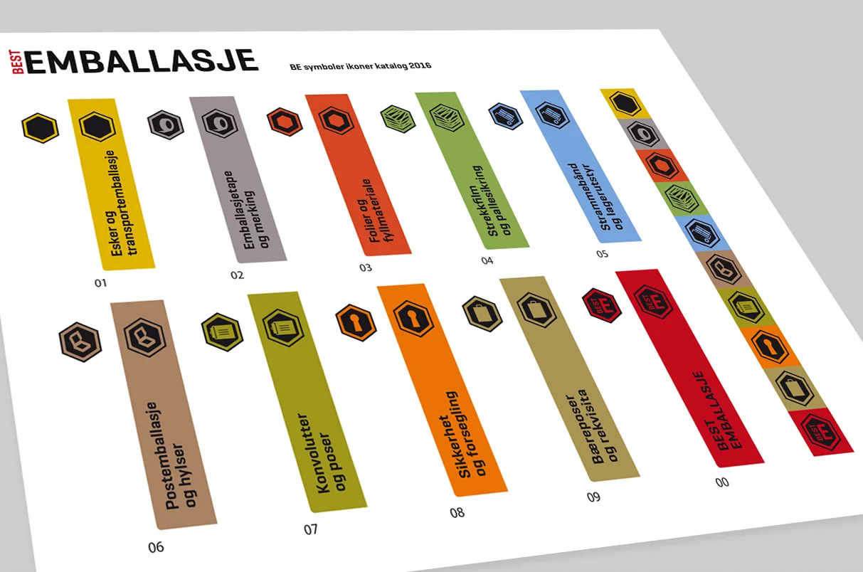 Logo / grafisk profil / katalog