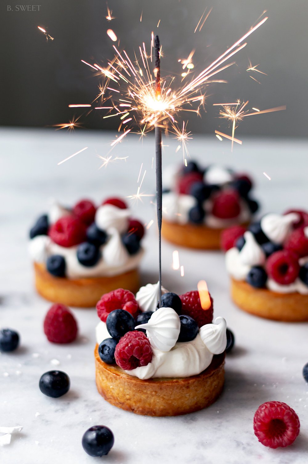 Dessert First Blog B Sweet