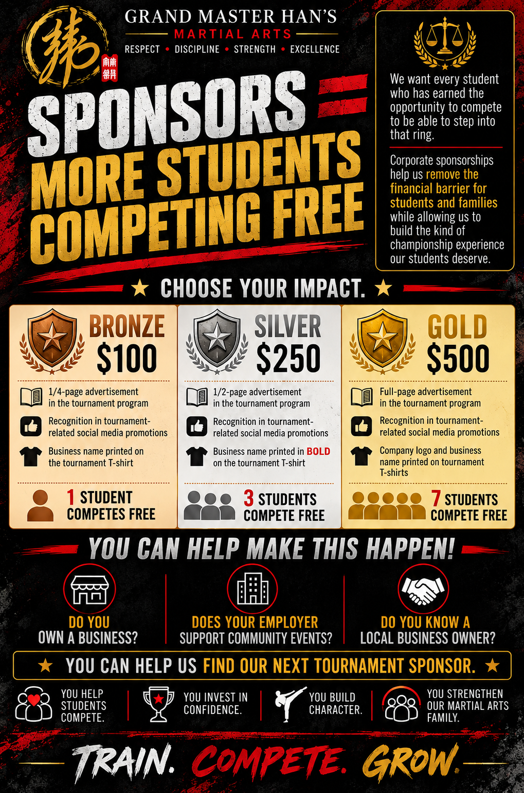 B65FBA86-5FF8-4BF3-995A-60ED2153D69F.png