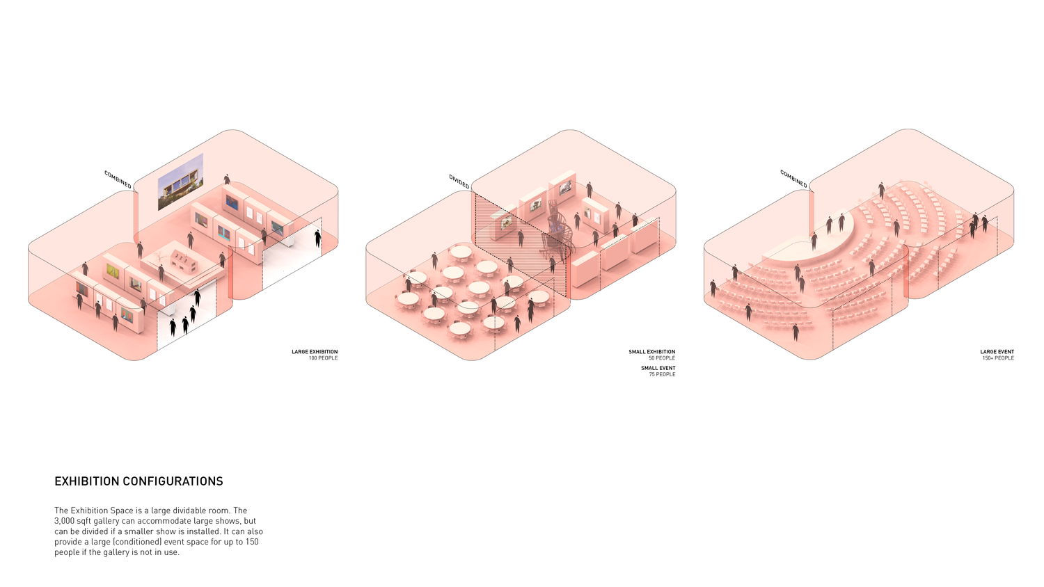 Center for Architecture — Murray Legge Architecture