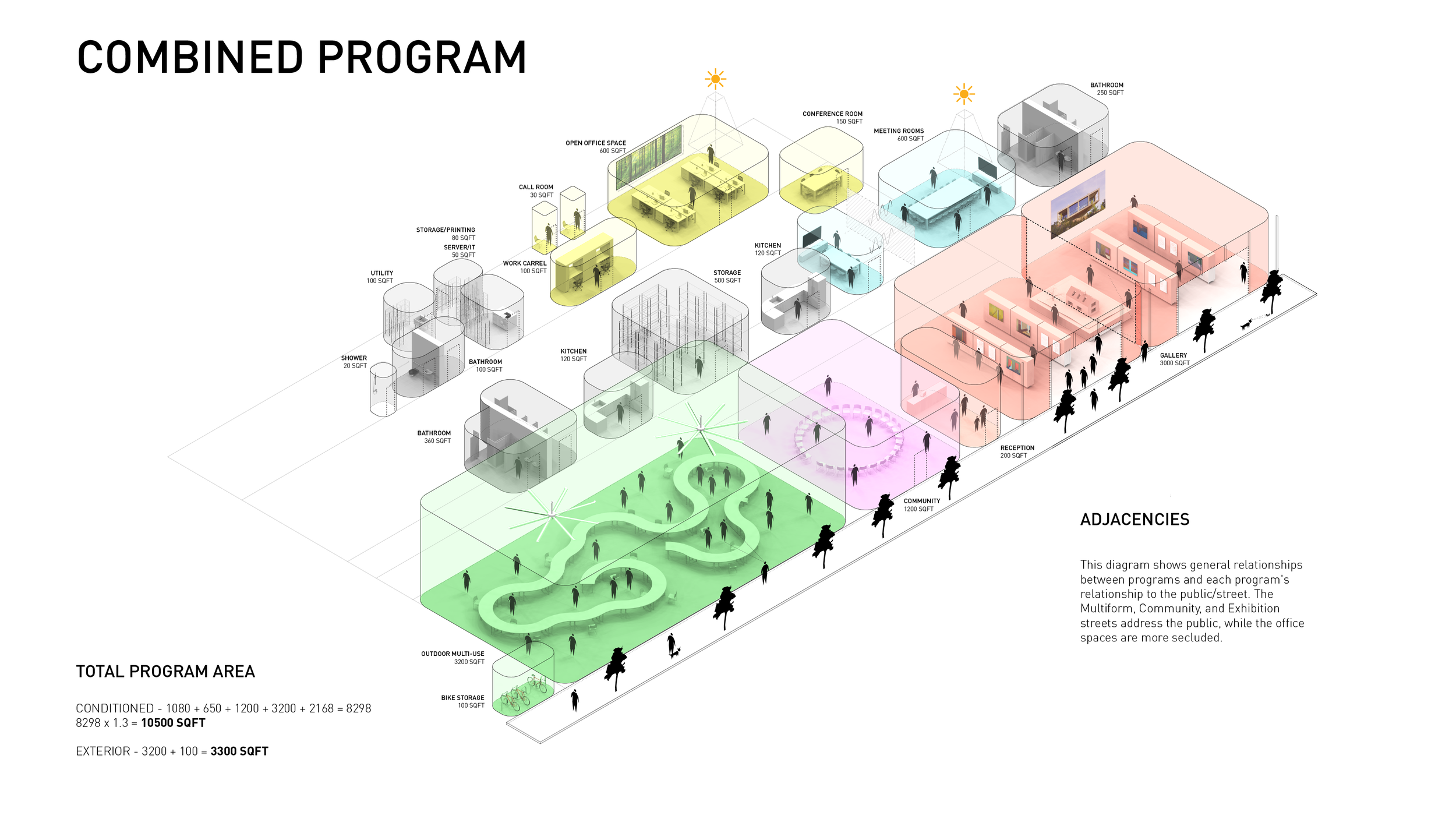 Center for Architecture — Murray Legge Architecture