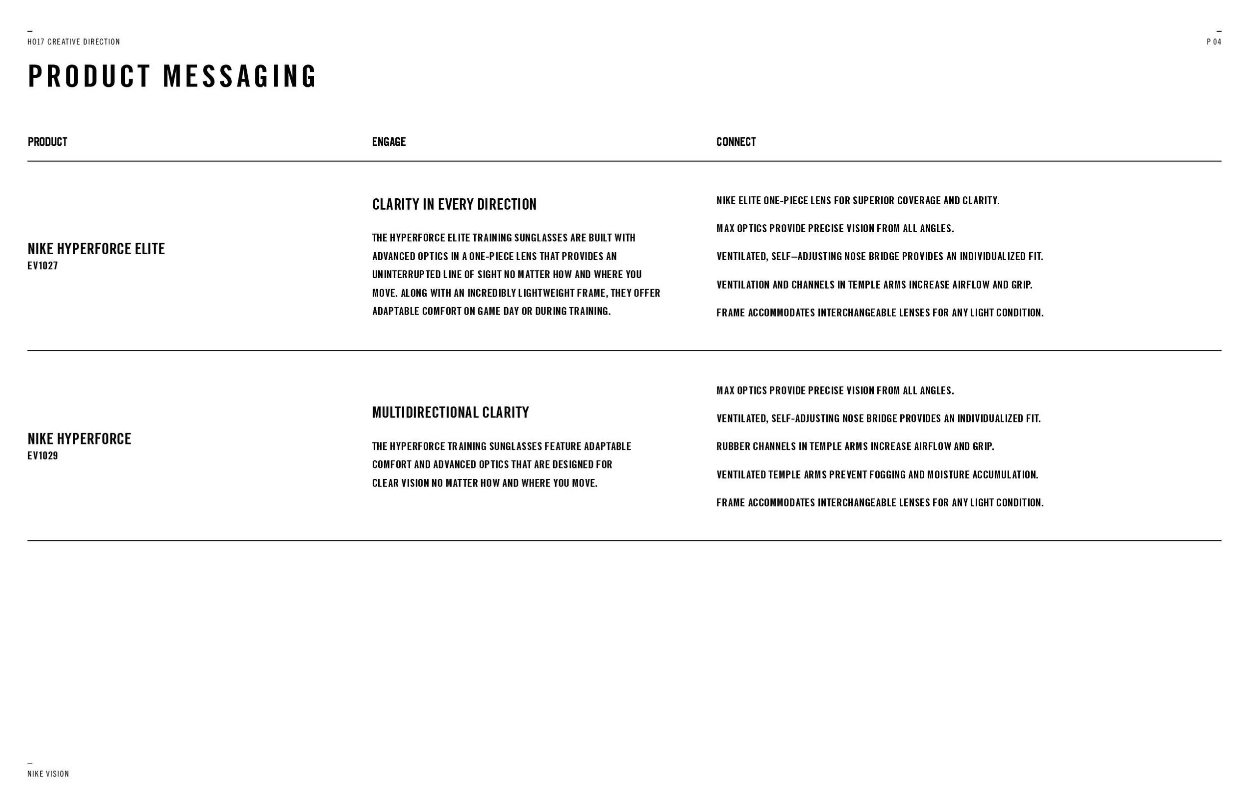 180122_Sp18_Nike_VSN_Creative_Direction-page-004.jpg