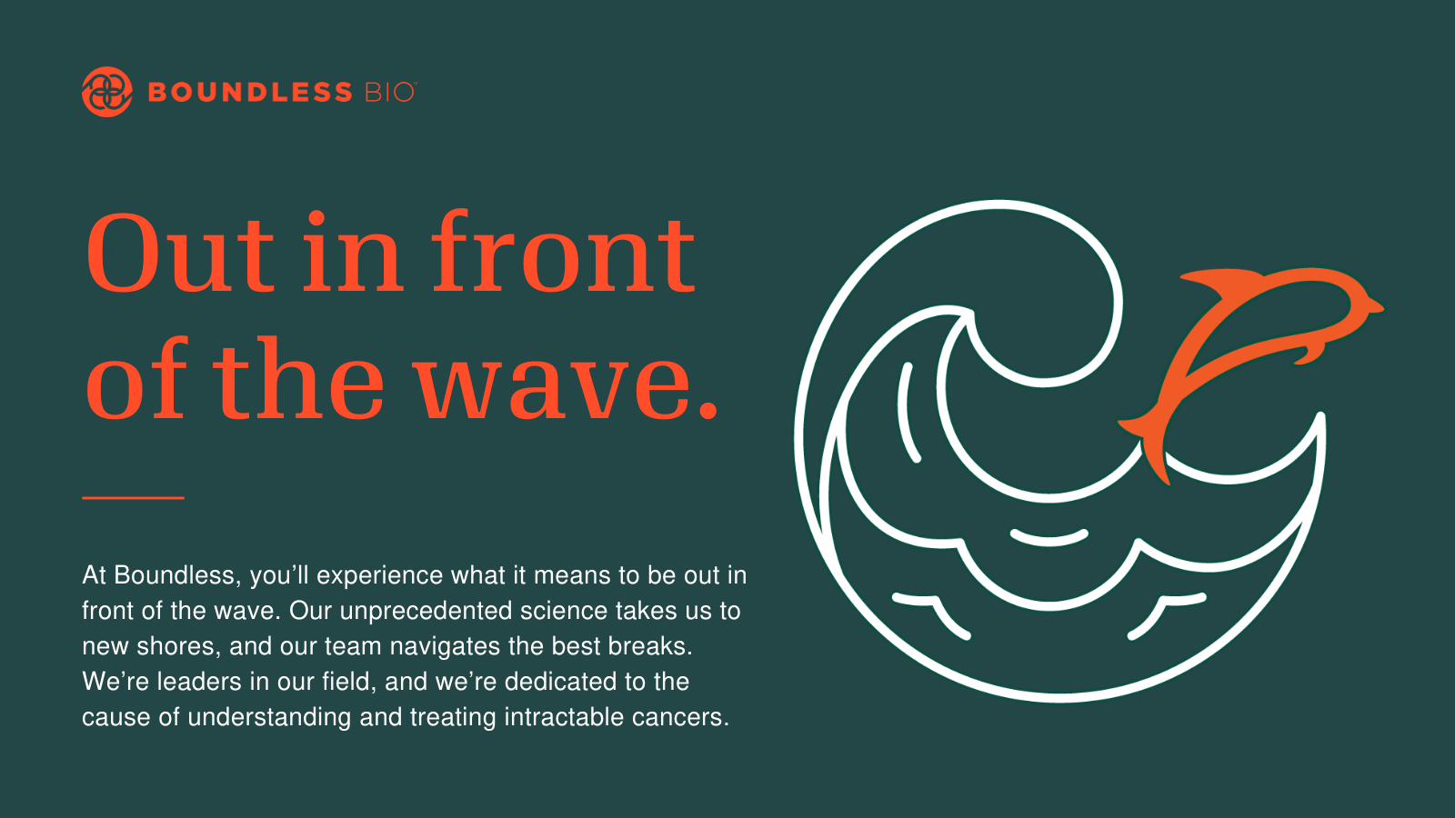 Out in front of the wave.png